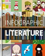 Infographic guide to literature / Joanna Eliot.